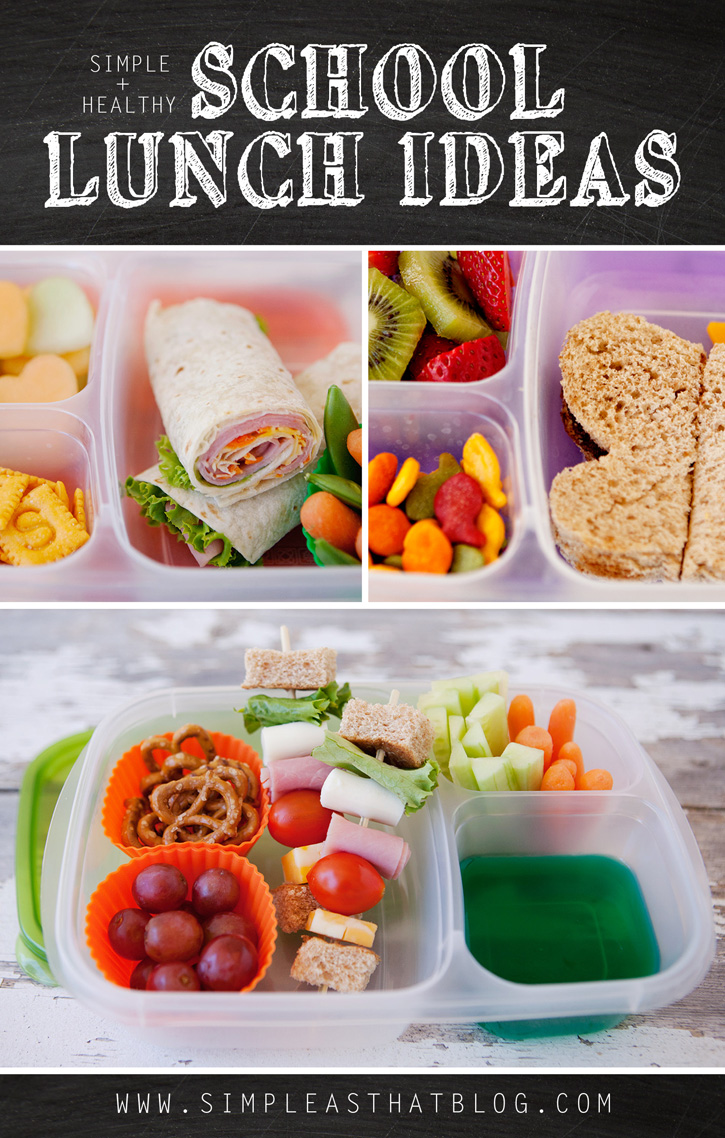 Lunchbox Inspiration