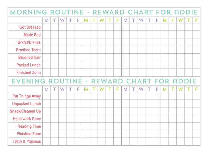 Morning And Evening Chore Chart