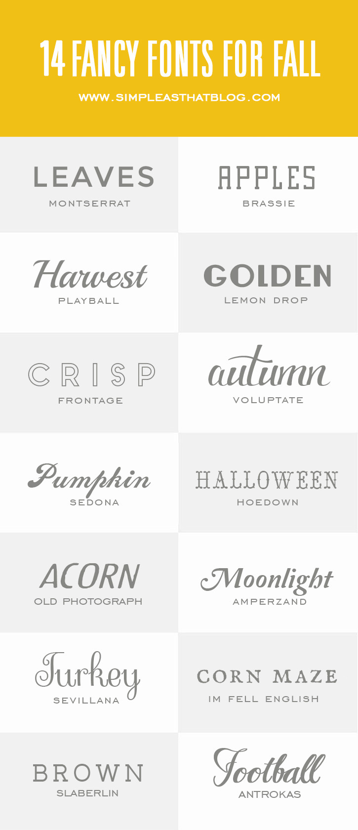 Use Fancy HTML Fonts With CSS For Stylish Text, 44% OFF