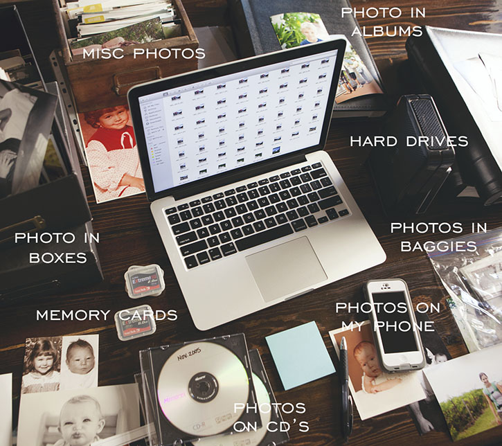 Getting Started: One Year to More Organized Photos. Where to begin when it comes to getting your photo clutter under control!
