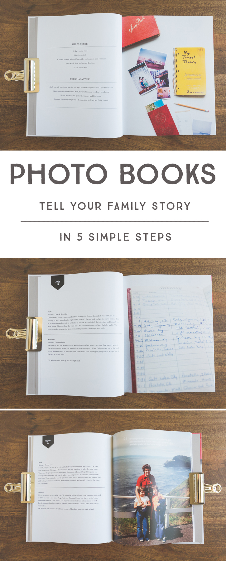If you've ever wanted to create meaningful family photo books, but don't quite know where to start, here are some simple tips to help you tell your family stories!