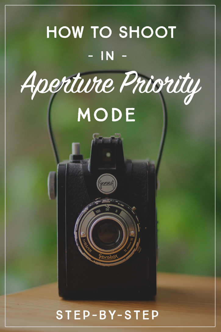 digital camera with aperture control